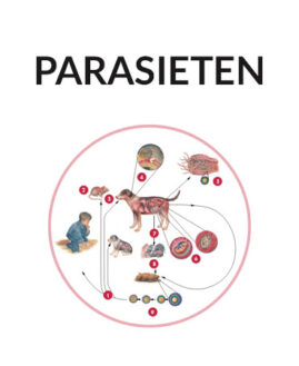 Parasieten - overig